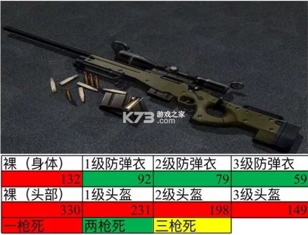 绝地求生刺激战场 v3.7.0 美服下载 绝地求生刺激战场 v3.7.0 美服下载