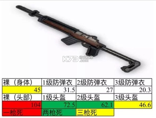 绝地求生刺激战场 v3.7.0 美服下载 绝地求生刺激战场 v3.7.0 美服下载