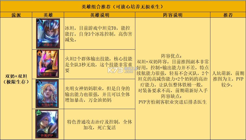 像素战神 v1.0.7 手游官方版 像素战神 v1.0.7 手游官方版