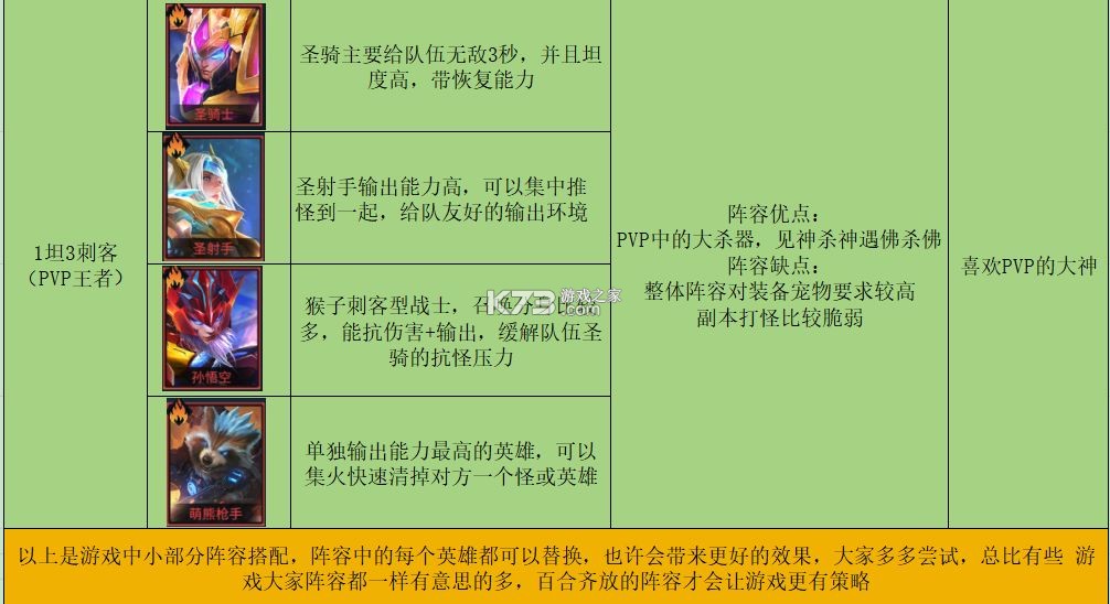 像素战神 v1.0.7 手游官方版 像素战神 v1.0.7 手游官方版