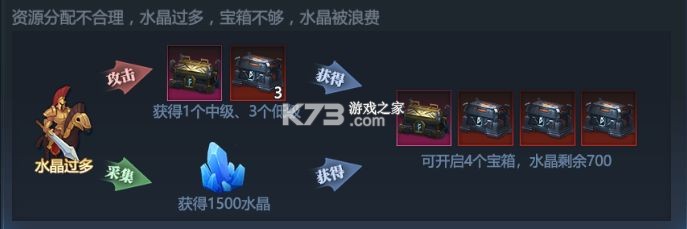 神火大陆 v72.0 oppo版