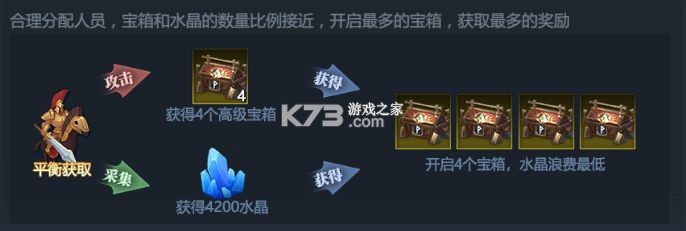 神火大陆 v72.0 oppo版