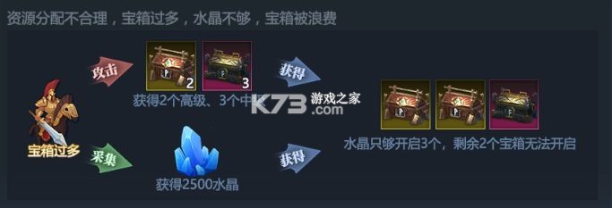 神火大陆 v72.0 oppo版