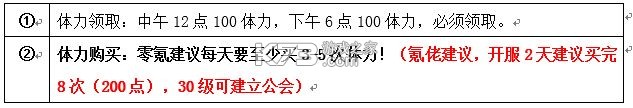 绯色回响 v2.2.0 手游最新版