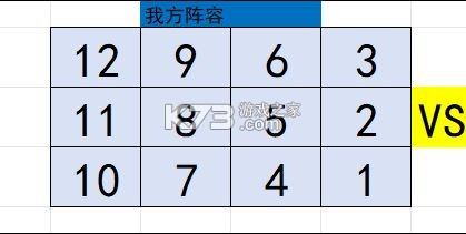 锚点降临 v1.0.3 九游版