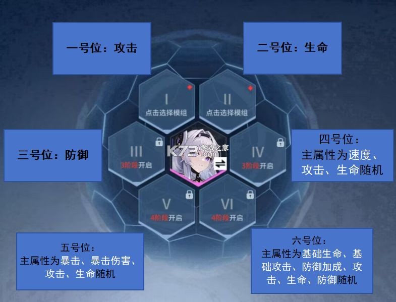 锚点降临 v1.0.3 测试服