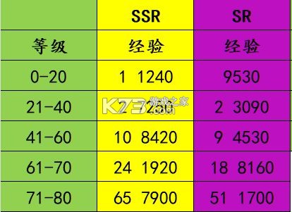 锚点降临 v1.0.15 vivo版
