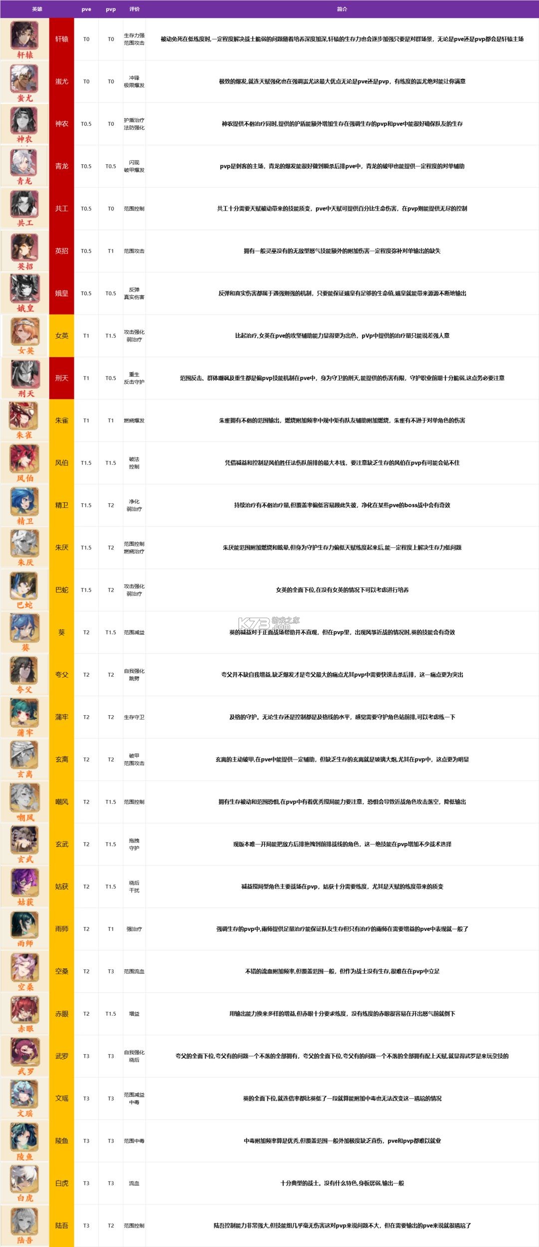 花语卷 v2.0.0 九游版