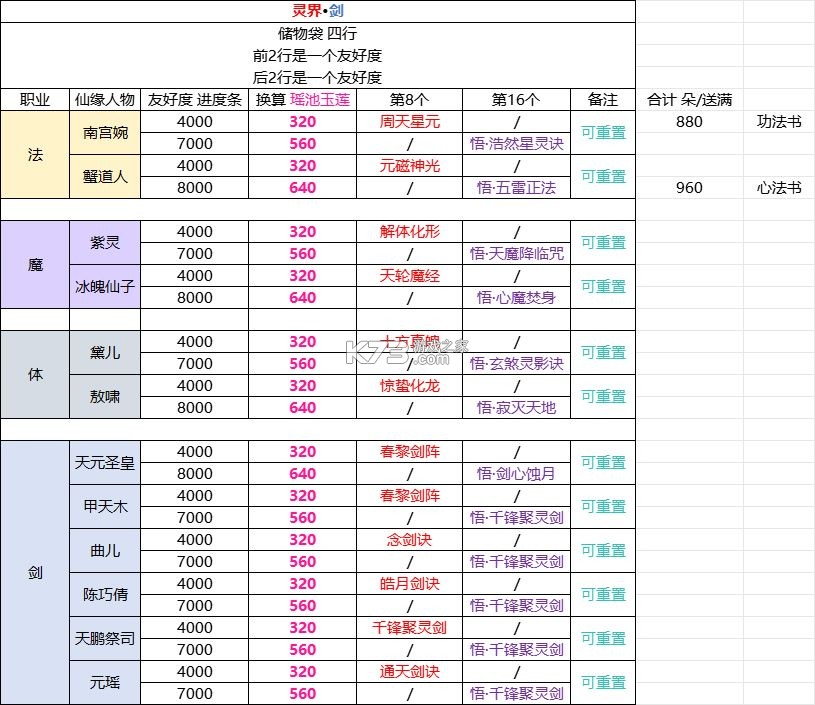 凡人修仙传人界篇 v2.12.556429 vivo版下载