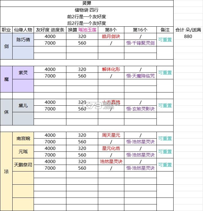 凡人修仙传人界篇 v2.12.556429 vivo版下载