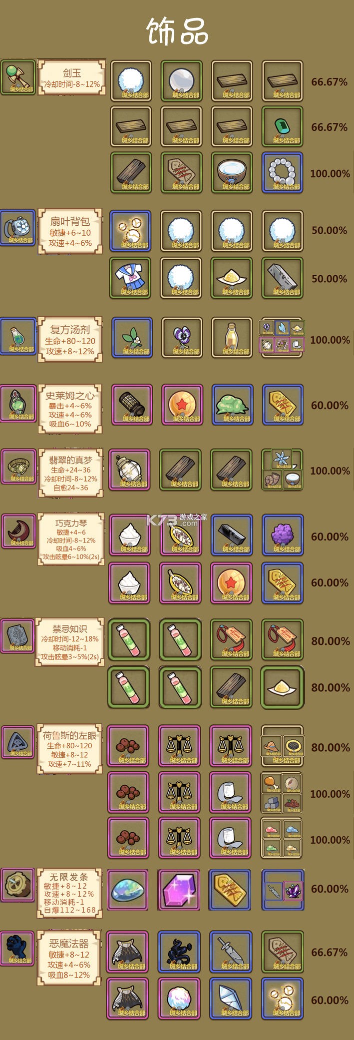 牧羊人之心 v1.9.47 手游