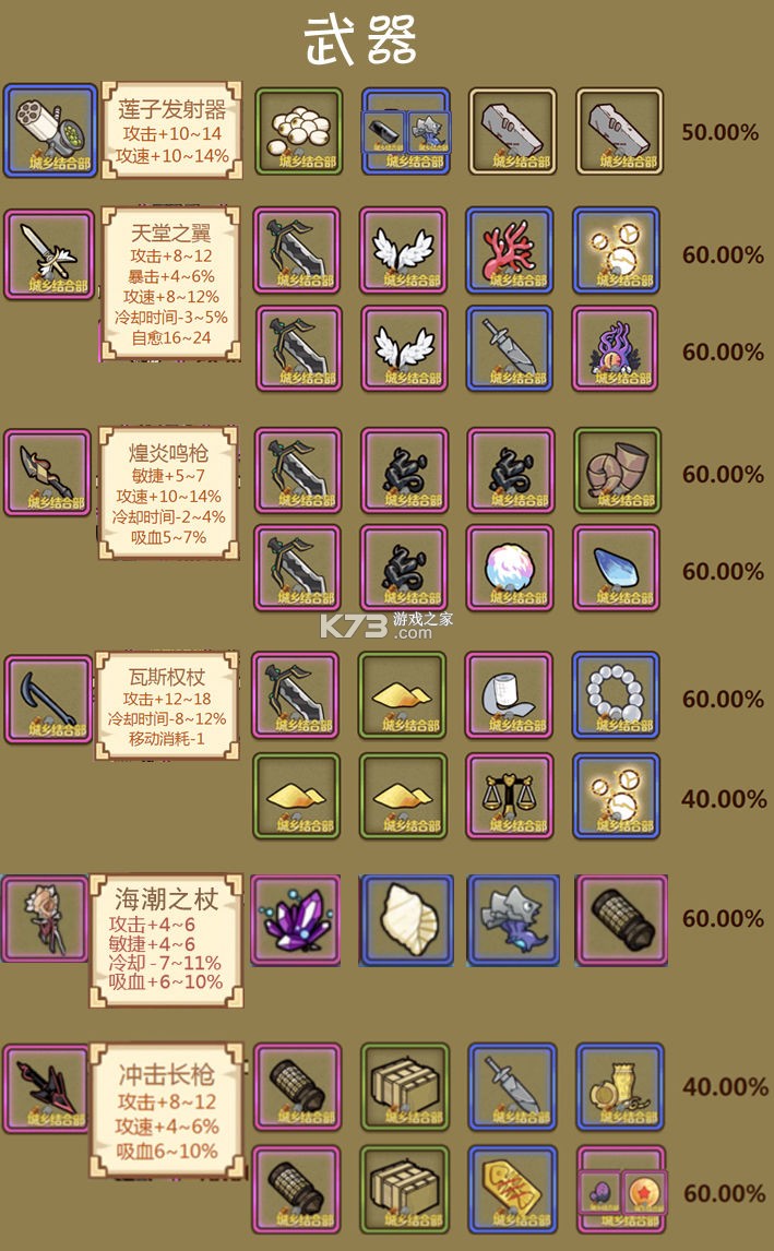 牧羊人之心 v1.9.47 手游