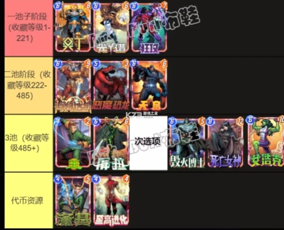 漫威终极逆转 v101.0.0 网易官方版 漫威终极逆转 v101.0.0 网易官方版