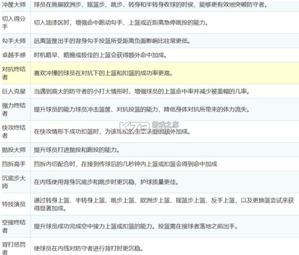 2k20 v100.0.4 安卓下载