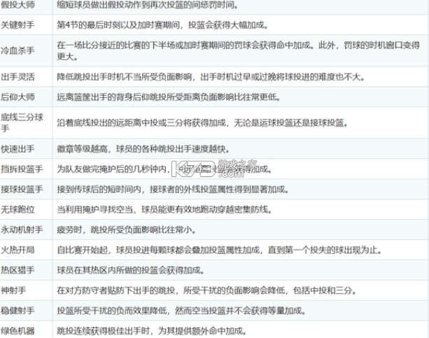 2k20 v100.0.4 安卓下载