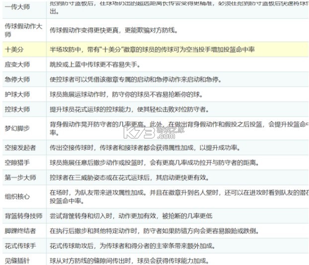 2k20 v100.0.4 安卓下载