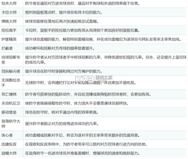 2k20 v100.0.4 安卓下载