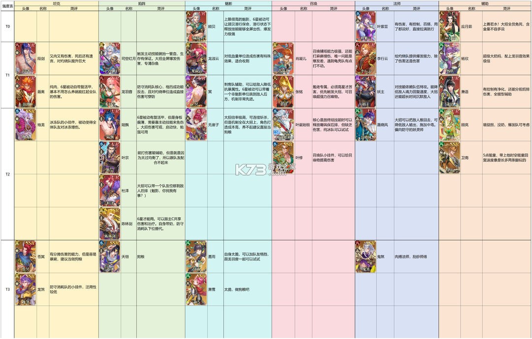 妖神记之巅峰对决 v1.5 折扣版 妖神记之巅峰对决 v1.5 折扣版