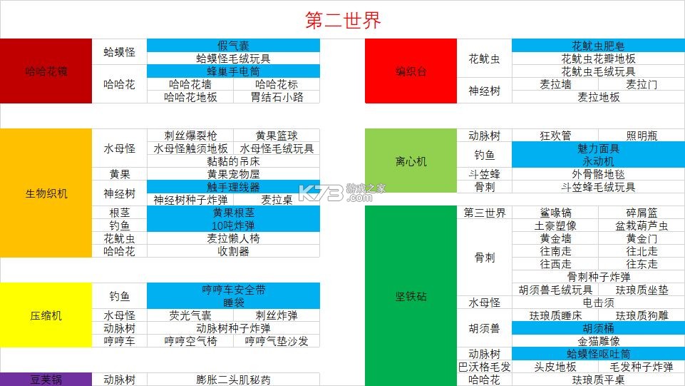 崩溃大陆 v1.0.10.0 中文版下载