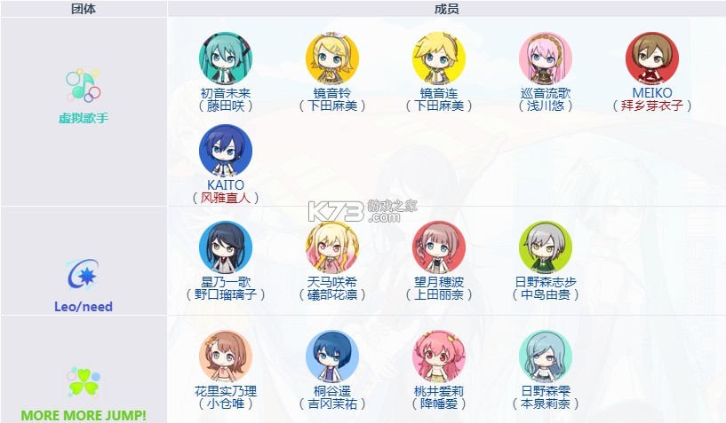 世界计划多彩舞台 v3.3.0 国际服下载