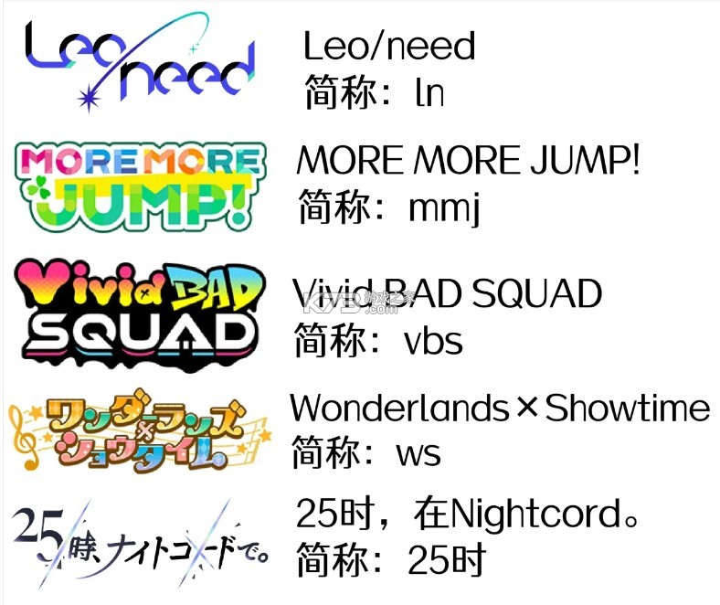 pjsk v3.4.2 世界计划台服下载 pjsk v3.4.2 世界计划台服下载