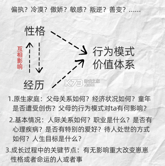 猫箱 v1.54.0 app下载