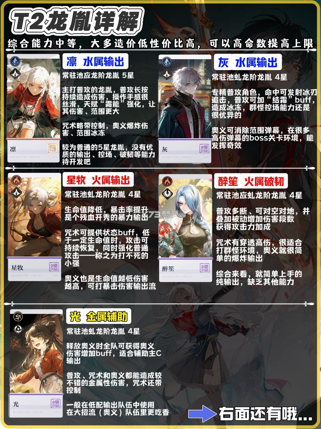 归龙潮 v2.0.0.408402 折扣版