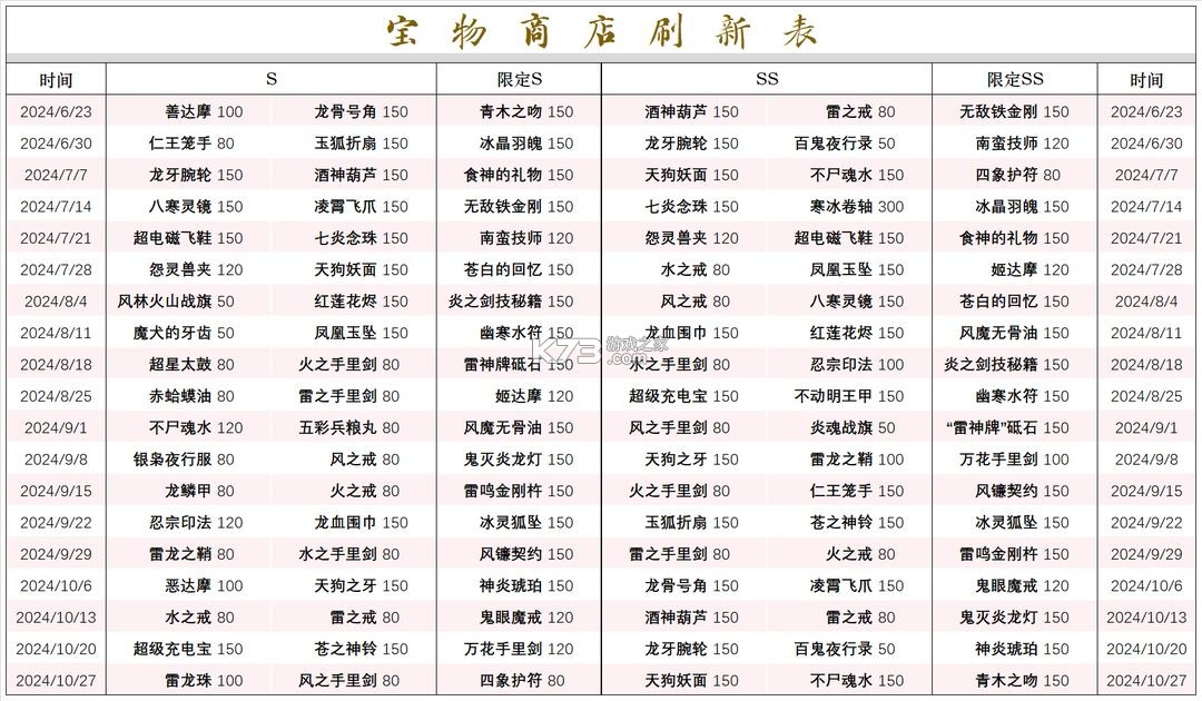 忍者必须死3 v2.0.73 vivo渠道服下载 忍者必须死3 v2.0.73 vivo渠道服下载