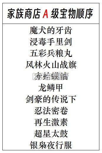 忍者必须死3 v2.0.73 vivo渠道服下载 忍者必须死3 v2.0.73 vivo渠道服下载