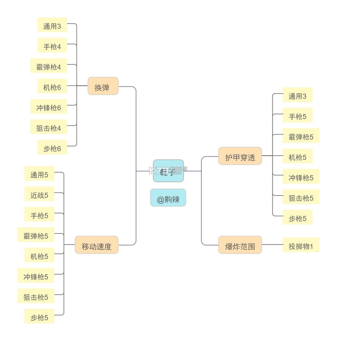 像素射击 v16.3.0 手游官方正版下载安装