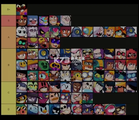 nulls brawl v60.420 2025最新破解版(荒野乱斗) nulls brawl v60.420 2025最新破解版(荒野乱斗)