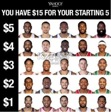 nba篮球世界 v1.1.16 手游官方版 nba篮球世界 v1.1.16 手游官方版