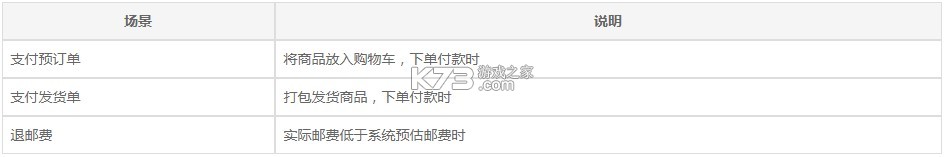 日拍迷 v0.4.1 app