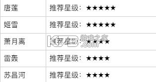 少年歌行风花雪月 v1.0.131 手游官方版