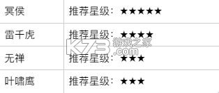 少年歌行风花雪月 v1.0.131 手游官方版