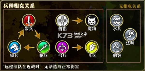 梦幻模拟战 v6.7.20 oppo版本下载