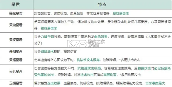 问道 v2.137.0411 正版官服