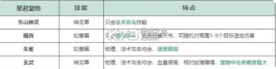 问道 v2.137.0411 正版官服