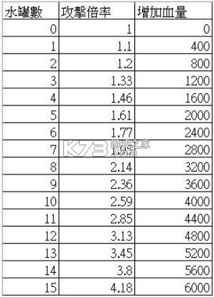 brawlstars v60.420 国际服下载正版(荒野乱斗) brawlstars v60.420 国际服下载正版(荒野乱斗)