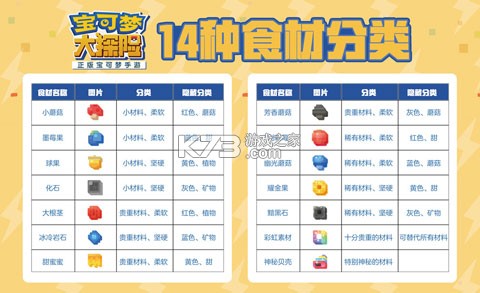 宝可梦大探险 v1.18.0 vivo渠道服 宝可梦大探险 v1.18.0 vivo渠道服