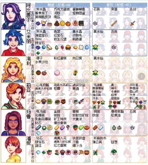 星露谷物语 v1.6.15.0 2025破解版