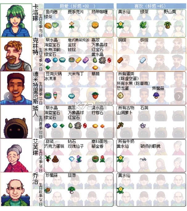 星露谷物语 v1.6.15.0 2025破解版