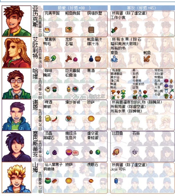 星露谷物语 v1.6.15.0 2025破解版