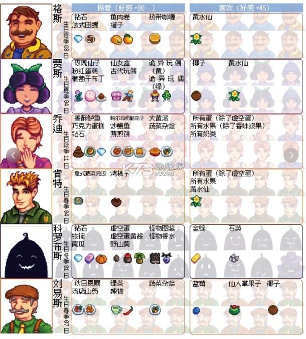 星露谷物语 v1.6.15.0 2025破解版