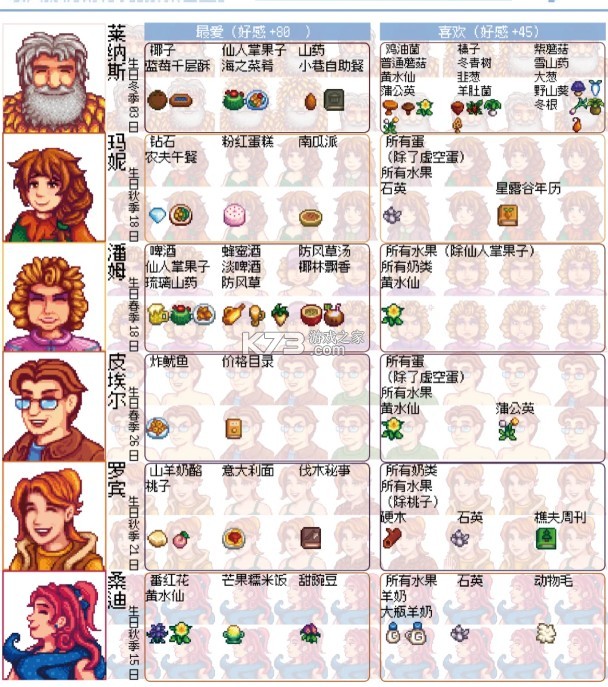 星露谷物语 v1.6.15.0 2025破解版