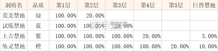 问剑长生 v1.0.24122001 手游官方版