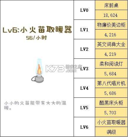 房东模拟器 v2.8.27 最新版破解版 房东模拟器 v2.8.27 最新版破解版