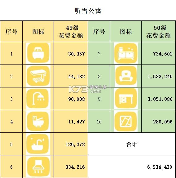 房东模拟器 v2.8.27 最新版破解版 房东模拟器 v2.8.27 最新版破解版