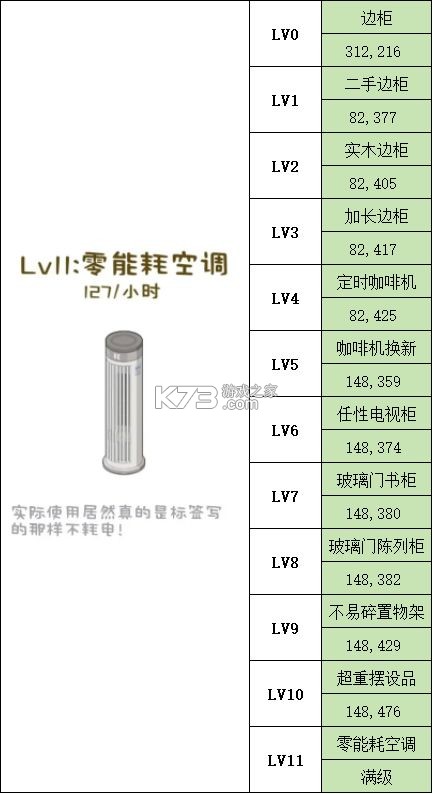 房东模拟器 v2.8.27 最新版破解版 房东模拟器 v2.8.27 最新版破解版