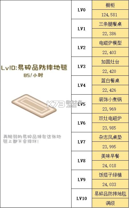 房东模拟器 v2.8.27 最新版破解版 房东模拟器 v2.8.27 最新版破解版